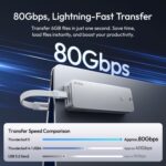 Ulanzi DT580 80Gbps M.2 NVMe SSD Enclosure - Imagen 2