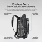 Ulanzi TP01 Travel Photography Backpack 25L - Imagen 3