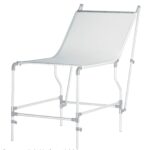 Manfrotto Perspex Panel For Mini Table