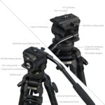 SmallRig FSD16 FreeSpeed Heavy-Duty Carbon Fiber Tripod 5580 - Imagen 3