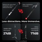 SmallRig × Potato Jet TRIBEX PRO Monopod (Standard Version) 6283 - Imagen 9