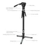 SmallRig × Potato Jet TRIBEX PRO Monopod (Video Version) 6286 - Imagen 5
