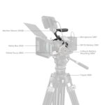 SmallRig "Black Mamba" Cage Kit for Canon EOS R6 Mark II 6652 - Imagen 10