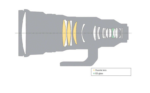 Sony FE Lens 400mm F2.8 G Master - Imagen 3