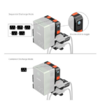 SmallRig Intelligent Power Management V-Mount Battery Adapter Plate Compatible with Arca-Swiss Quick - Imagen 4