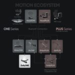 EdelKrone DollyONE v2 - Imagen 7
