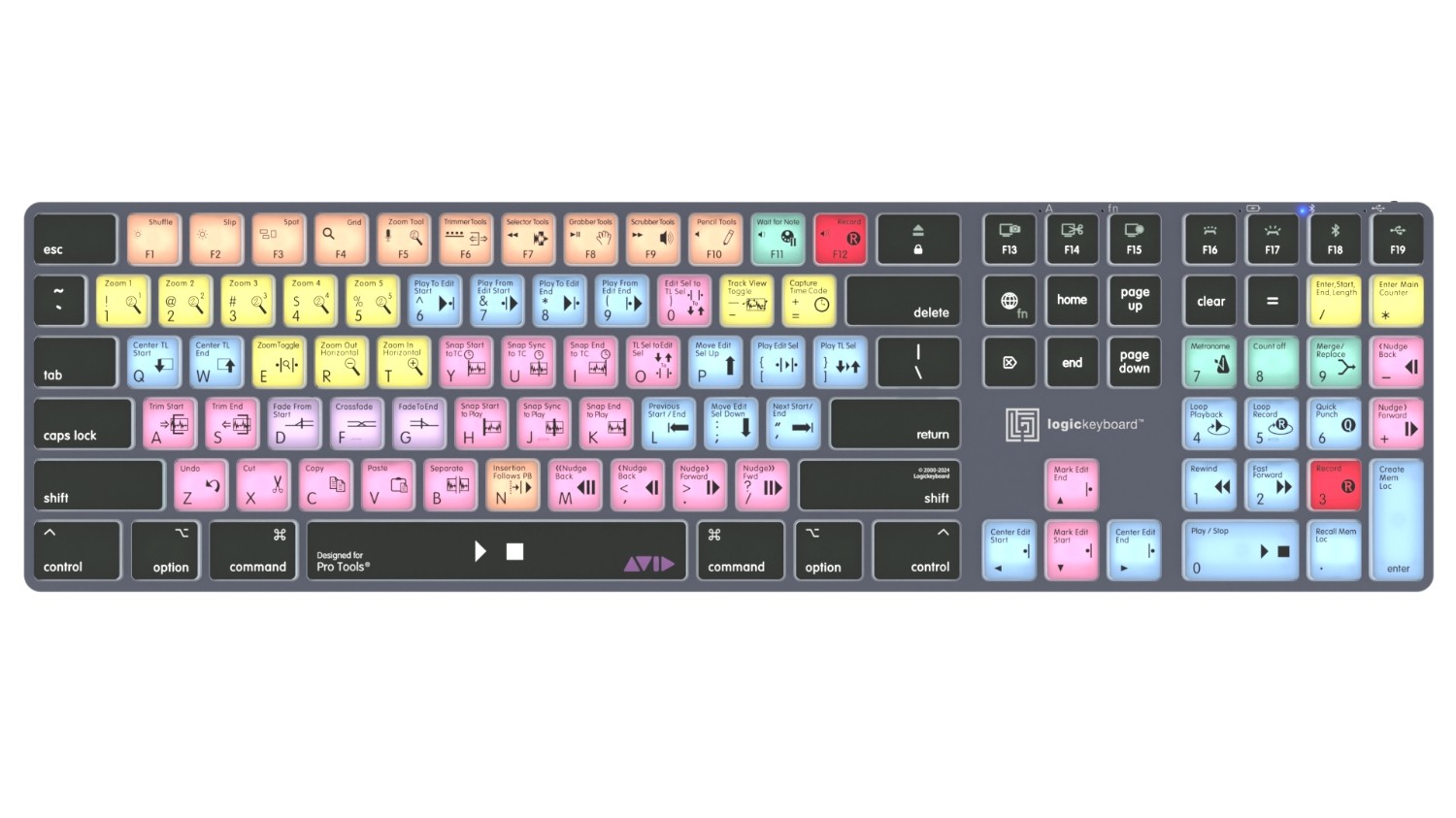 lkb-pt-tm-us-1-p.jpg Avid Pro Tools TITAN Wireless Backlit Keyboard - Mac US English - Imagen 1