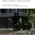 Tilta Motorized Control Kit for Boulder Camera Cart (US) - Black(with Internal Batteries) - Imagen 6