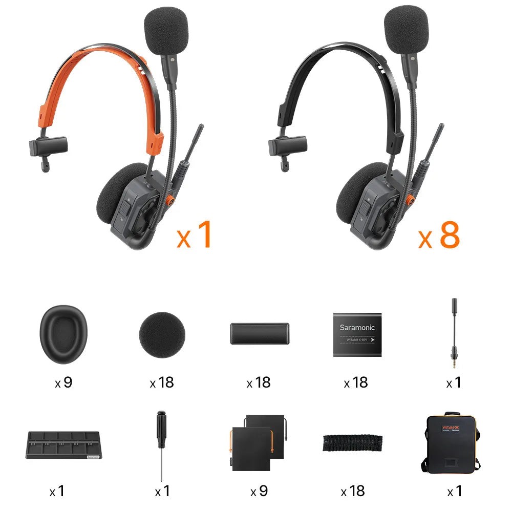 witalk9-x-9s-5.jpg Saramonic WiTalk9 X-9S – intercomunicador inalámbrico para 9 personas, de un oído - Imagen 1