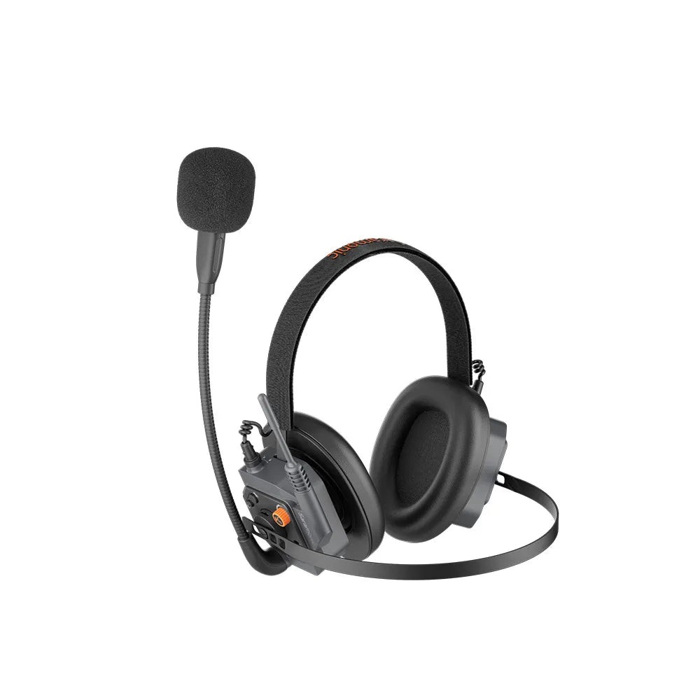 witalk9-x-hrh-11.jpg Saramonic WiTalk9 X-HRH – auricular remoto, para casco - Imagen 1
